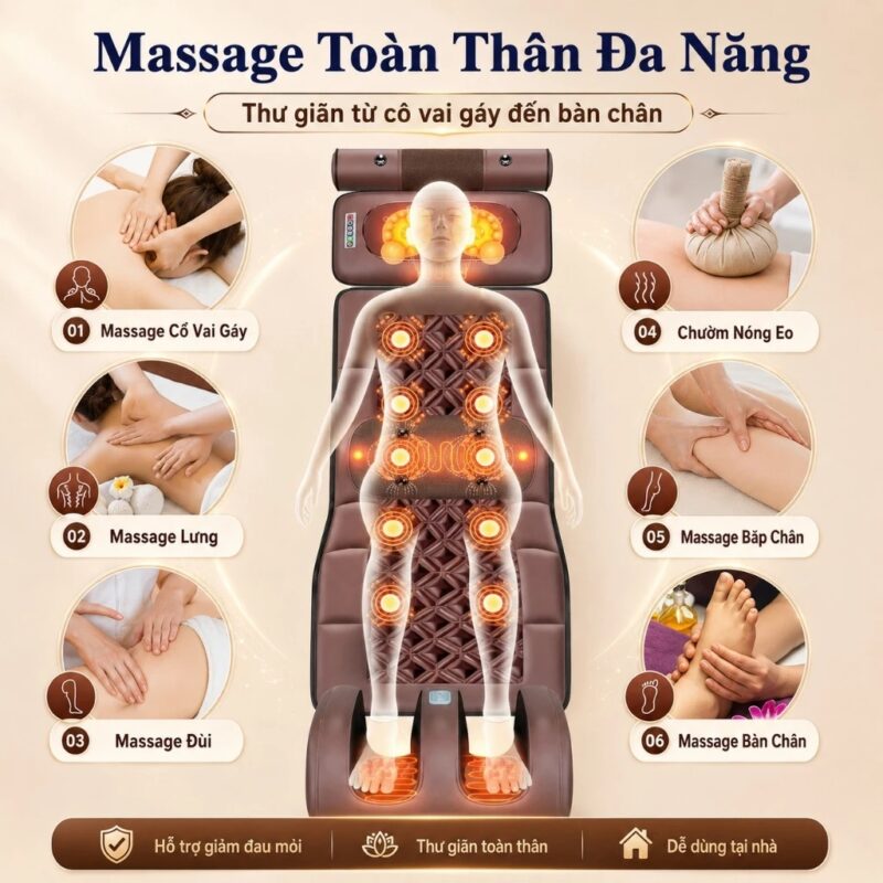 {Cao Cấp} Đệm Nệm Massage Toàn Thân Đa Năng, Công Nghệ Tiên Tiến Nhất: Hỗ Trợ Làm Ấm, Thảo Dược, Rung, Xoa Bóp, Giúp Thư Giãn, Giảm Mệt Mỏi, Quà Tặng Gia Đình Người Thân Yêu, Được Nhiều Khách Hàng Lựa Chọn, Xuất Xứ Nhật Bản, Mẫu Mới 2026. 12 nem massage toan than 6