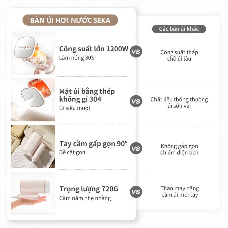 Ban la hoi nuoc seka sk547 6