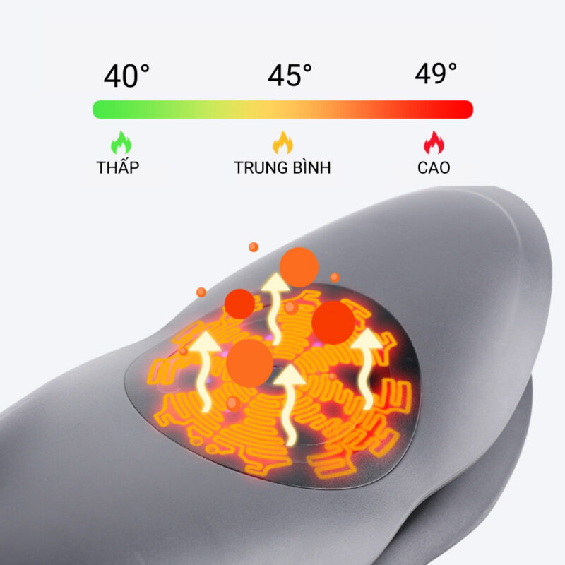 may massage lung 8